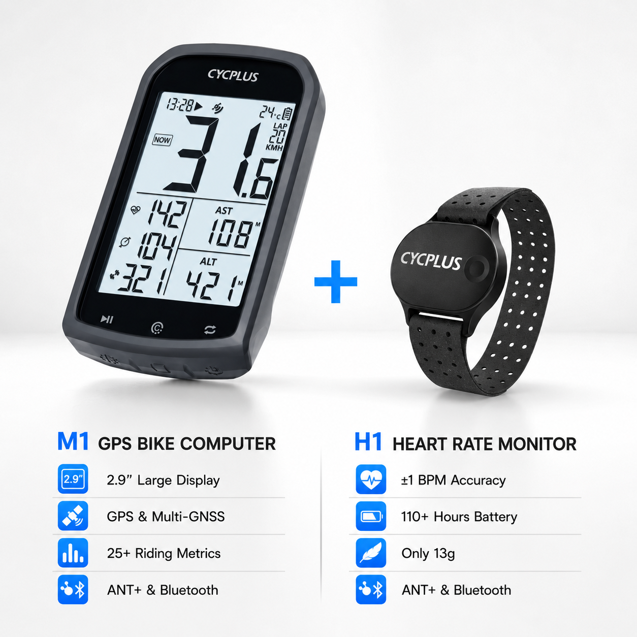 CYCPLUS M1 + H1 – תמונה 2